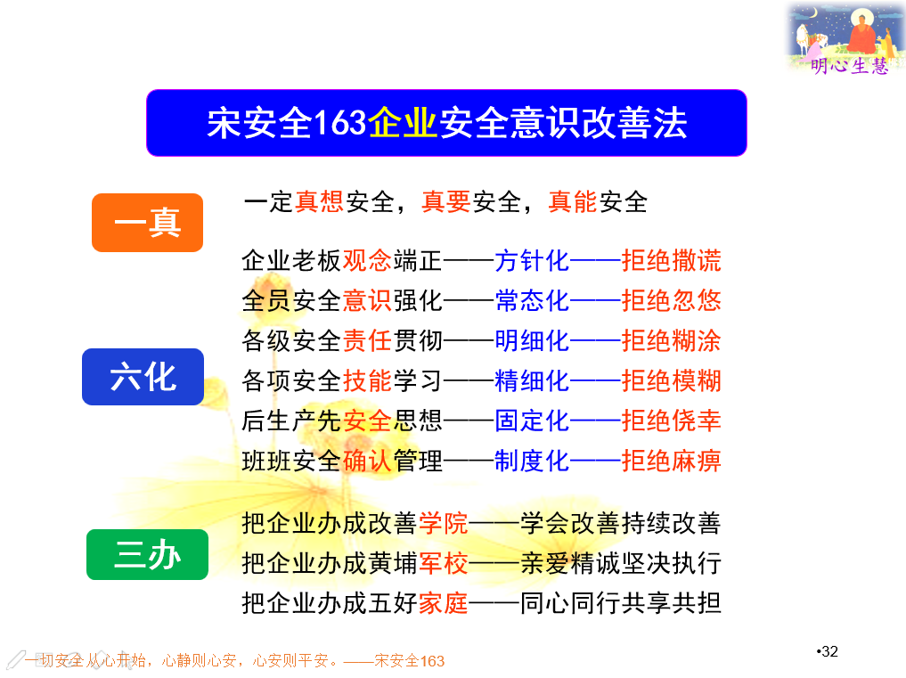 安全意识强化教育